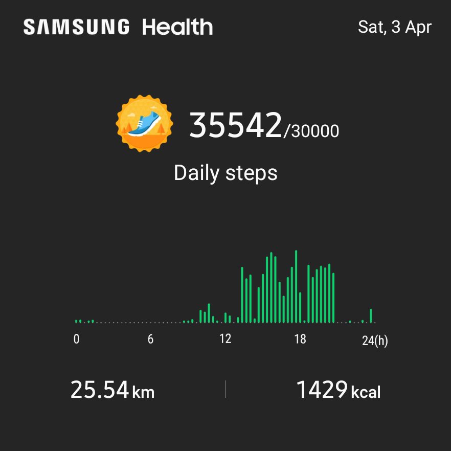 shafiqsunazman's tweet photo. #KitaJagaKita #RakyatJagaRakyat #KitaMintaLima #samsunghealth #samsunghealthchallenge #galaxywatch #GalaxyWatch3 #GalaxyWatchActive #GalaxyWatchActive2 #GalaxyWatchActive3 #samsungnote10 #samsungnote10lite #youtuber #youtubemusic #youtubechannel #youtuberock https://t.co/eeWSMjY64k