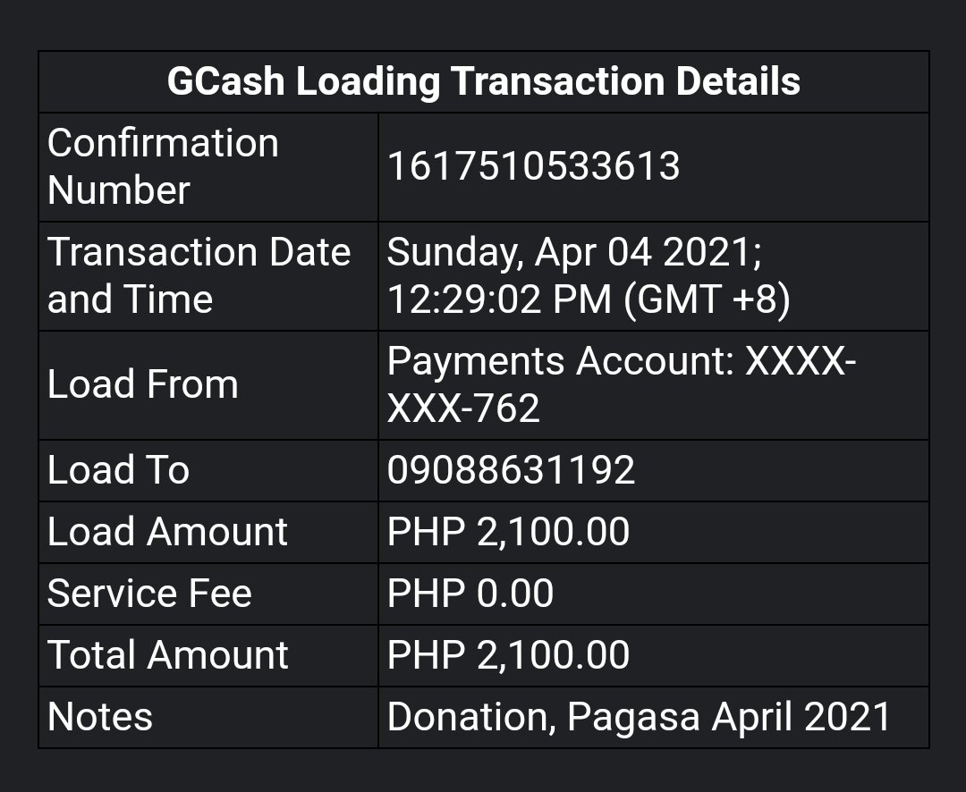 Keeping track of my personal donations to relief groups.For  @SaveSanRoque, Pagasa, Project Pearls, and Pagsibol.I've made a list of relief efforts for Philippines and Brazil, please give if you can. https://jeiel.itch.io/sprytile/devlog/237573/sprytile-is-4-please-give-to-relief