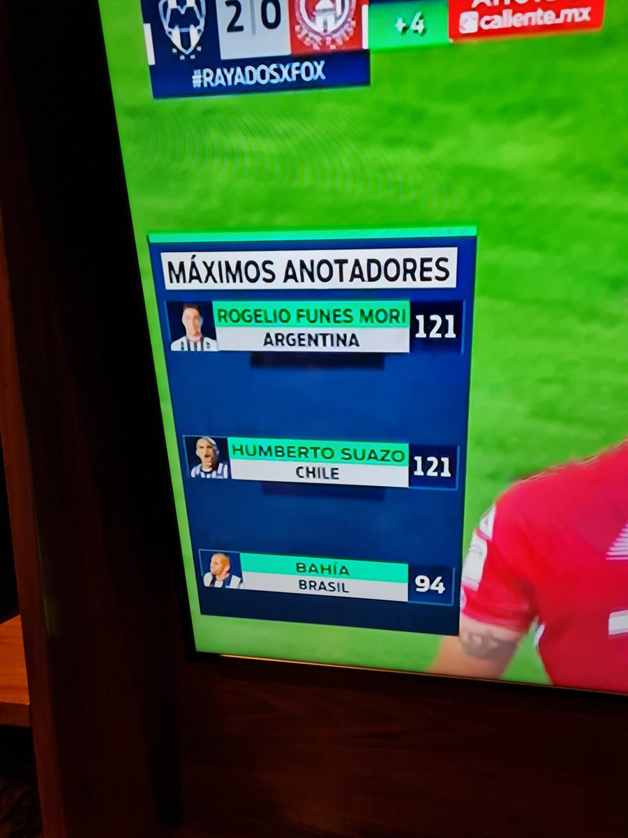 Llegó el día 🙌😎 <a href="/rogelio7funes/">Rogelio Funes Mori</a>