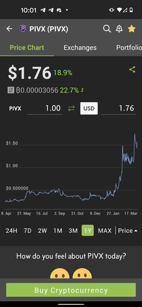 world_guild's tweet photo. Boom PIVX!
Just getting startedπ₯πβ¨β¨
#PrivacyRise #privfintech #futureopenfinance #capillarysystems #nftguildcore #nftguildworks #cryptocurrency #cryptonote #BTC #TRONCenturyMining https://t.co/6F6kkrGPJH