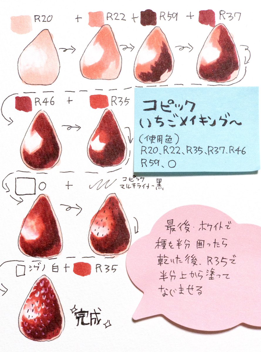 コピックでイチゴのメイキング 自分流だけど美味しそうに描けたので良かったら 中山 初夏 お洋服とお絵描きの漫画 コピックでイチゴのメイキング 自分流だけど美味しそうに描けたので良かったら 中山 初夏 お洋服とお絵描きの漫画