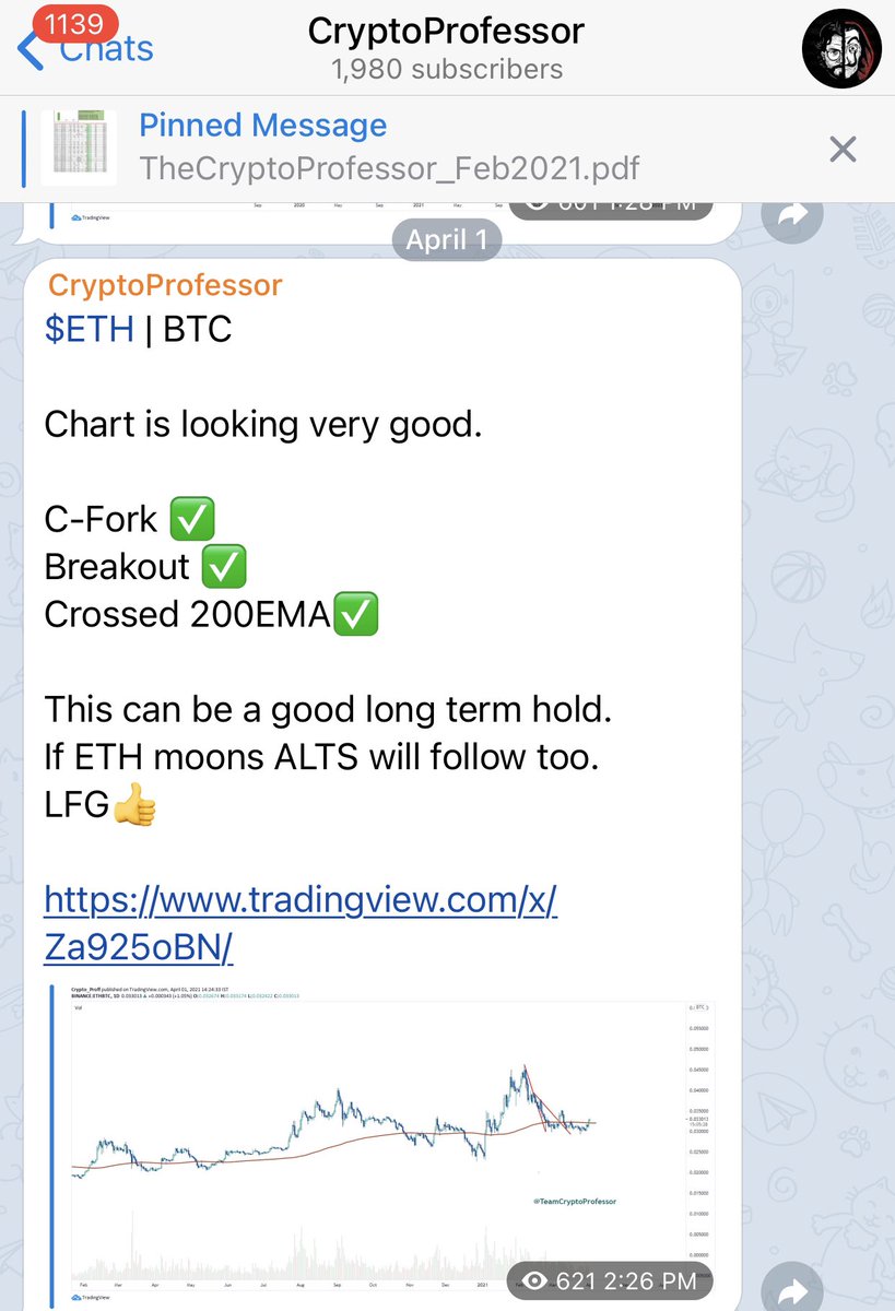 BundickAlexa's tweet photo. $ETH gave 100% profit after his FREE call. Follow to get daily such setups-https://t.co/qTfvQpIa4P

$BTC $AAVE $BNB $SUSHI $SAND $WAVES $ANT $ATOM $ETH $SKY $NXS $ENJ $IDEX  $STMX $STORJ $SC $OM $HIVE $MITH $GRS $COS $CTSI $AION $RAMP $GO $EPS $AXS $PPT $GVT $SKY $NKN $FUN $FIO https://t.co/wNdJk9ZJN5