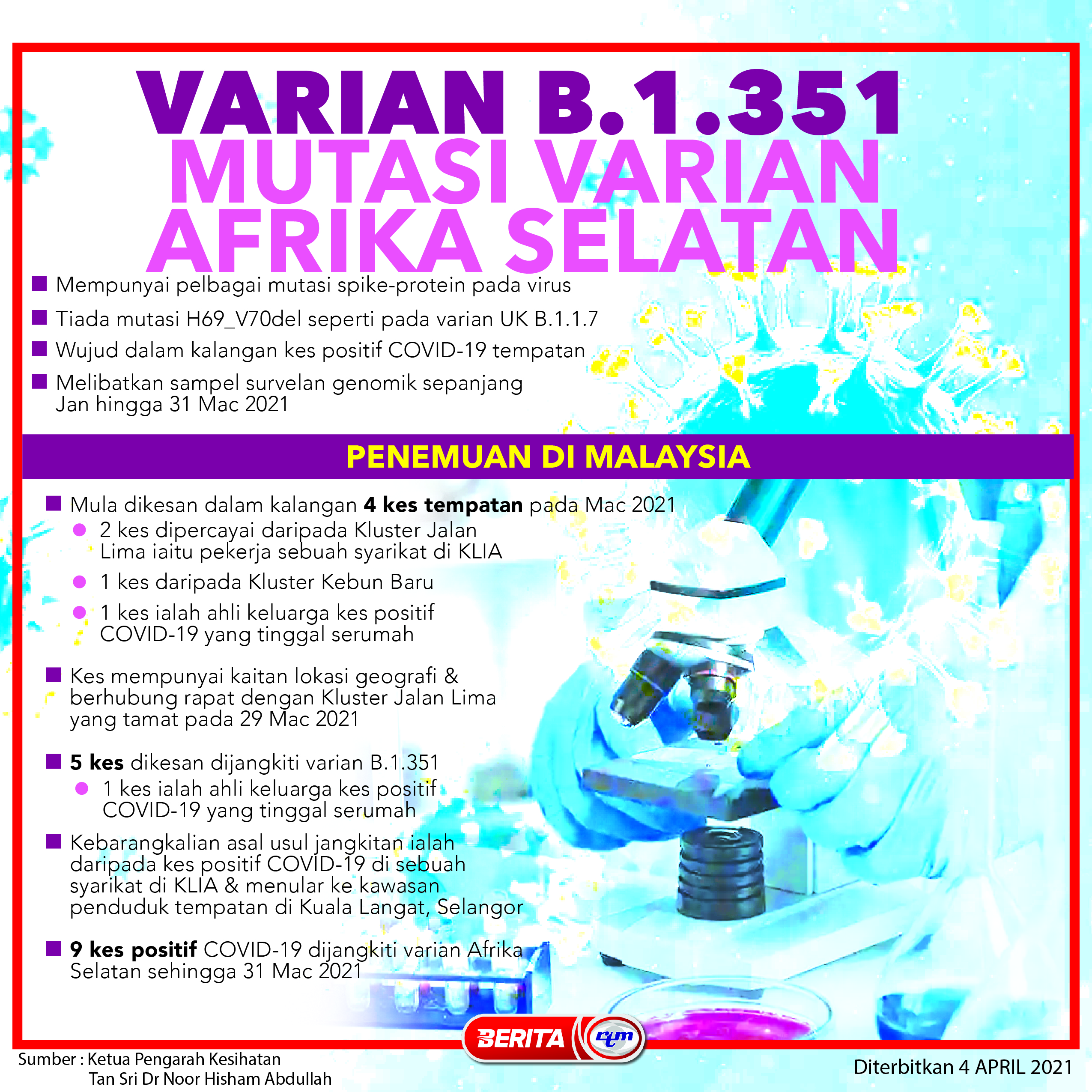 Varian afrika selatan