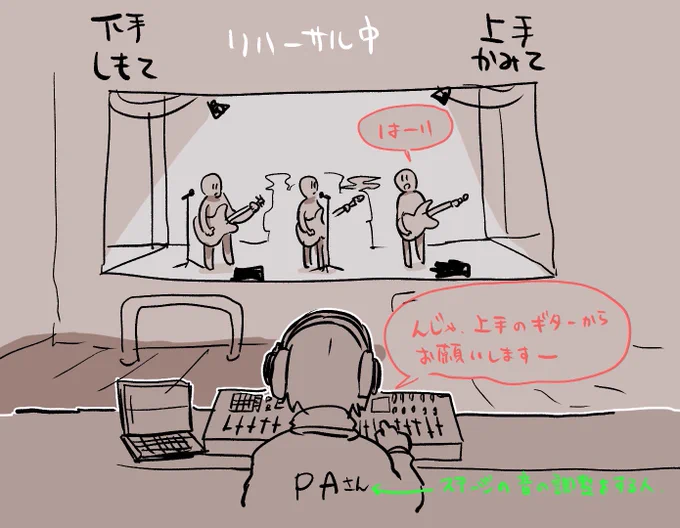 因みにステージの上下(かみしも)は客席から見て、右が「上手(かみて)」/左が「下手(しもて)」軽音部入りたての頃とか、PAさんに上手からーって言われて、咄嗟に分かんなくなってって焦るのあるある 
