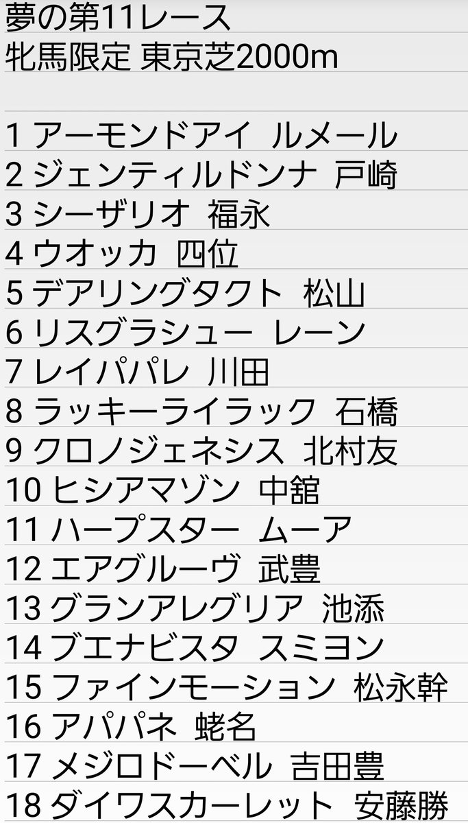 夢の第11レース Twitter Search