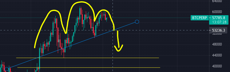 Dagamebit tweet media