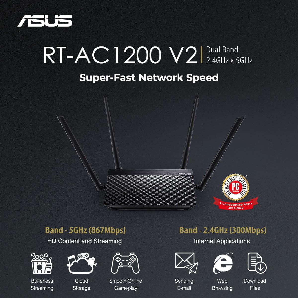 ASUS Router Bangladesh on Twitter: "ASUS RT-AC1200 V2 Wi-Fi Router helps to improve Wi-Fi signal connection, device prioritization, and network management Router App. #Asus #AC1200 #hdstreaming #OnlineGamePlay https://t.co/xkF8873Dvu"