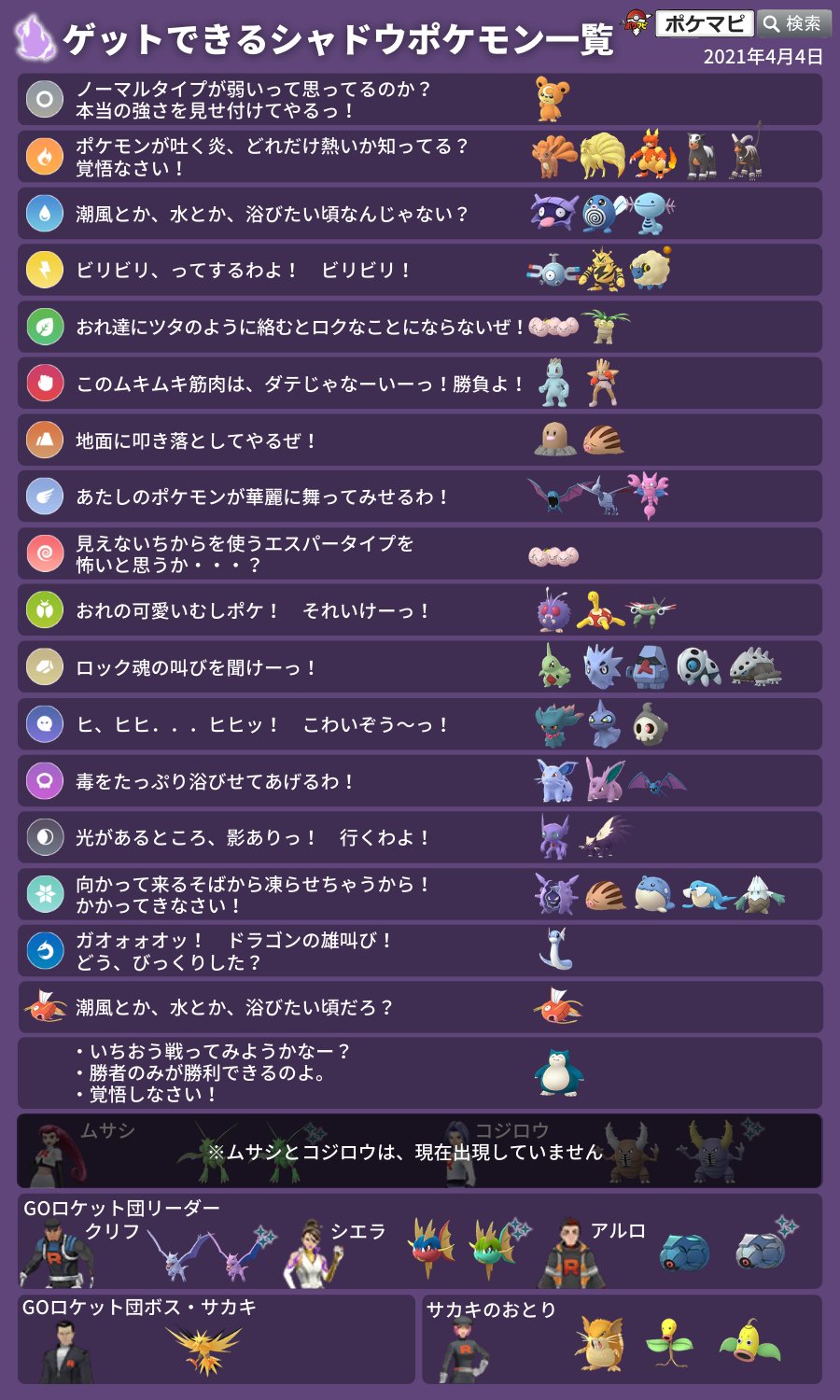 Twitter 上的 ポケモンgo攻略情報 ポケマピ 春イベント開始に伴って くさタイプとエスパータイプのしたっぱからゲットできるシャドウポケモンが タマタマ ナッシー に変更されています 21 4 4 日 朝10時 4 8 木 時まで T Co 1hrh5d8qiq Twitter 上的 ポケモンgo攻略情報 ポケマピ 春イベント開始に伴って くさタイプとエスパータイプのしたっぱからゲットできるシャドウポケモンが タマタマ ナッシー に変更されています 21 4 4 日 朝10時 4 8 木 時まで T Co 1hrh5d8qiq