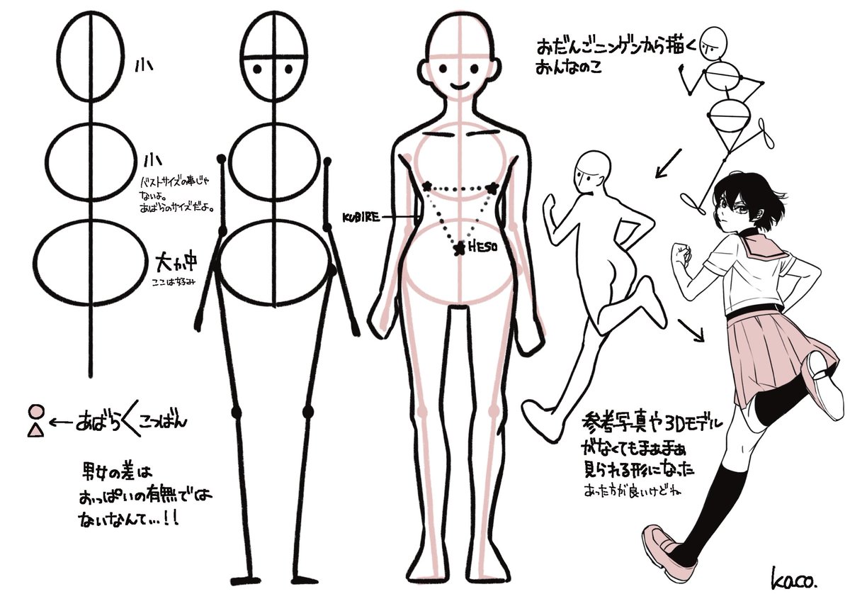 骨とか筋肉とか考え出すとキリがないのでこれがワタシの最短ルート 