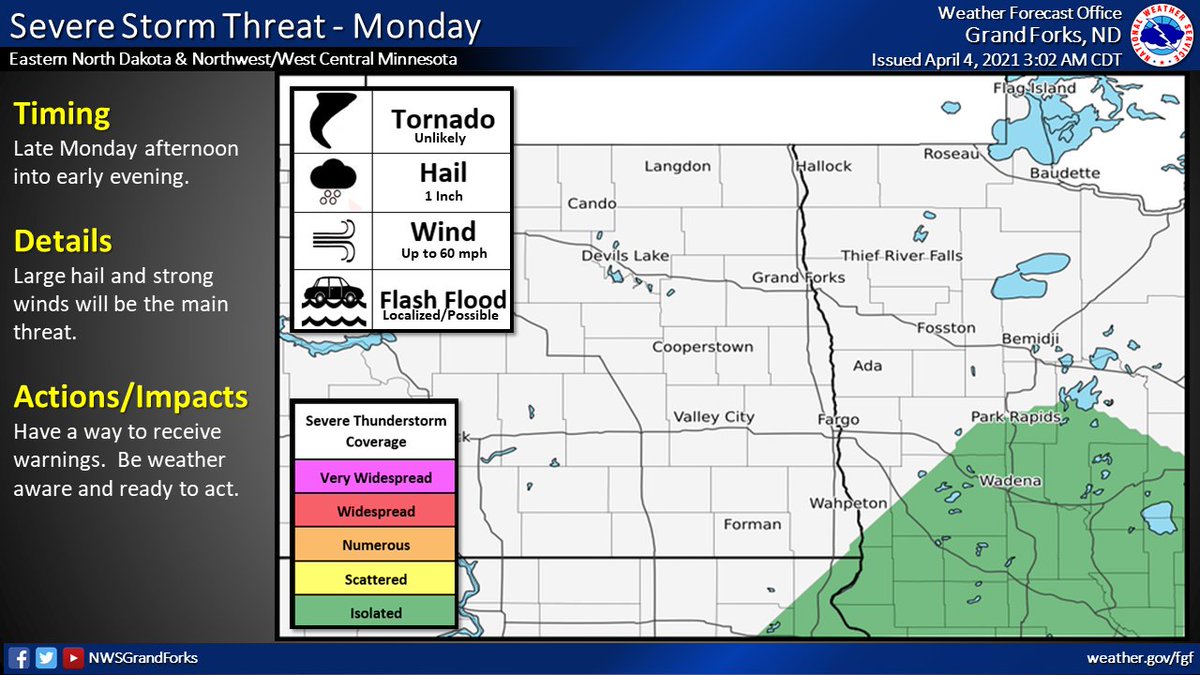 Severe thunderstorms are possible late Monday afternoon and evening, mainly across the far southern Red River Valley into adjacent areas of west central Minnesota. Be weather aware and ready to act.  #mnwx #ndwx https://t.co/zeG1ypbtTf
