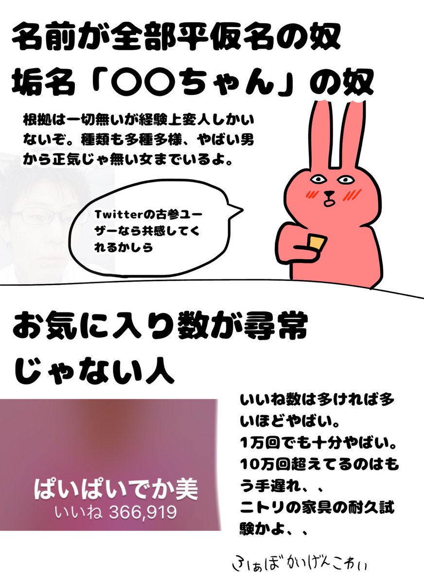 ツイッターに居るやばい人図鑑 と名付けられたイラストの納得味がつよい ちゃん ツイッター歴10年以上 一日中いる など Togetter