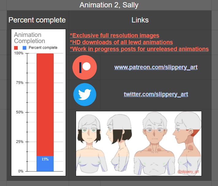 slippery_art's tweet photo. Hi, to everyone who has DMed me. I had no clue I had to  manually check my inbox for message requests! If you've inquired about Commissions, YES they are still open and YES I will take ANIMATION COMMS! I have also added a live tracker to my linktree! for the next animation! https://t.co/balwKkBPAE