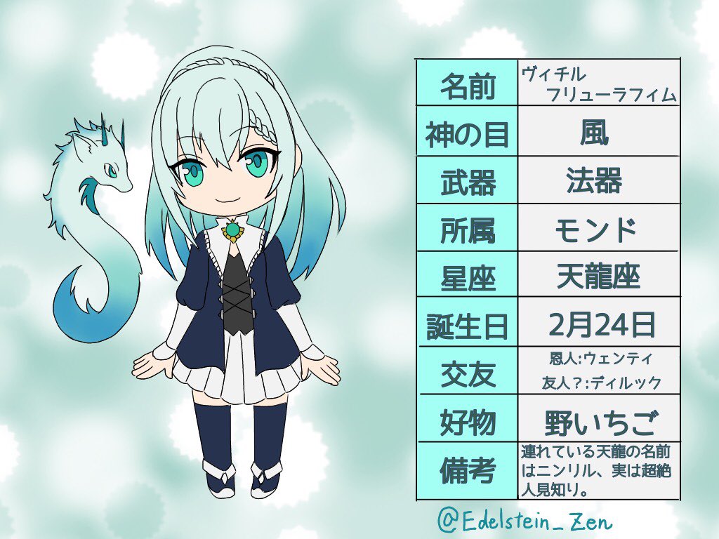 原神オリキャラ 原神オリキャラ