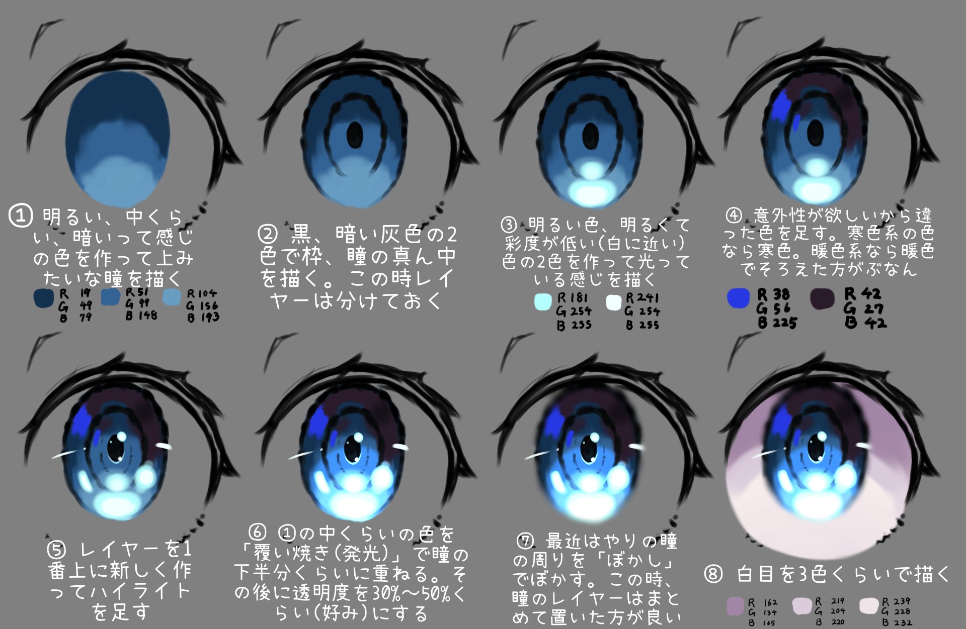 Gaku イラスト講座 魅力的な目編 良ければ描いた絵をハッシュタグ 楽式 をつけて見させてくださいーー イラスト T Co Tcrurvgddk Twitter