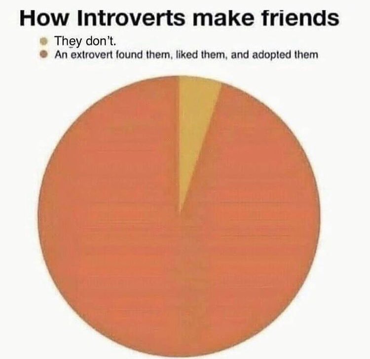 How “me” make friends