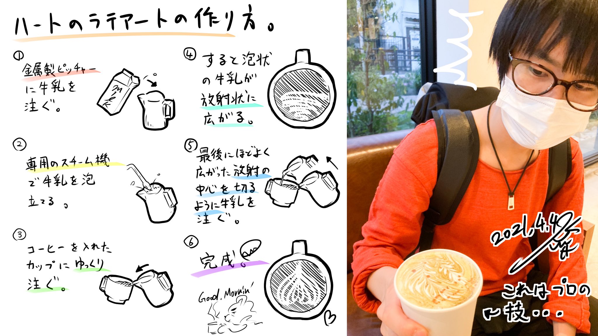 熊谷和海 カフェで注文したラテのラテアートが見事だったので写真を撮りました 僕はカフェでのバイト経験があるので ハートマークだけは作れます やったことある人は少ないのでは 牛乳の泡立ては普通のかき混ぜるヤツでも可能らしいので お家で