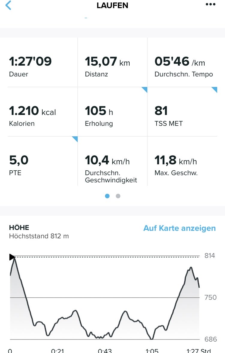 SchuhChristoph's tweet photo. #Mühlviertel #Klassik erledigt. #Dimbach retour. Stolz. Laufend. Nun kochen & relaxen! #SportsON #Sport #Laufen #FroheOstern! https://t.co/pGPNLnQf7e