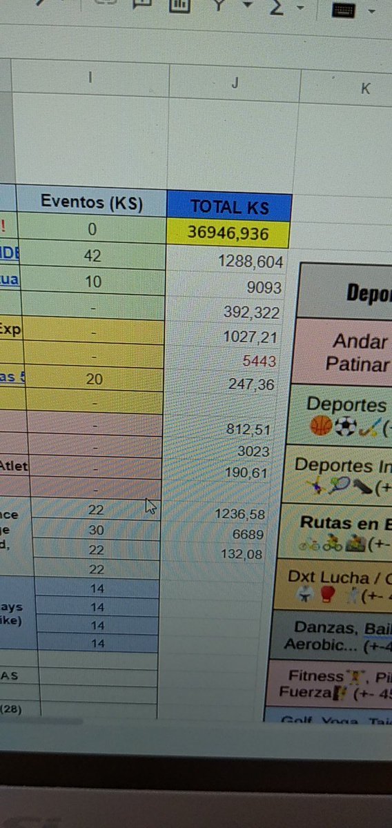EFesSalud's tweet photo. @madelpozo67 @ColeEstudiantes @Jorge1601GaMa @FERSG8 @AMTorrejon @AlbertRocas @Jasensio75 Nos estamos aproximando!!! Mil gracias por tu aportación 💪 https://t.co/Wk5MaLaOYe