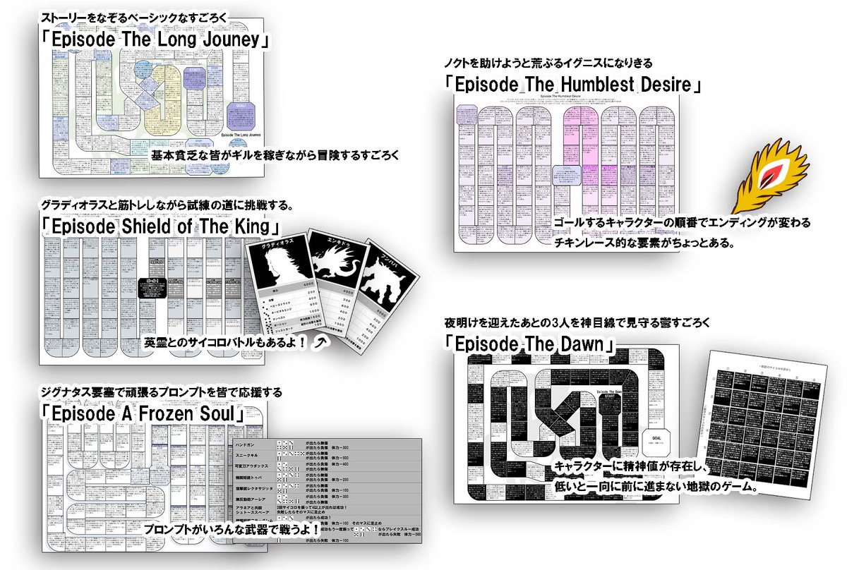 15のなりきり風すごろくを作りました。基本はリモートで遊べるように作ってあります。
ダウンロードはこちらから↓
https://t.co/4iMHUYaGaj
アナログ希望の方がいたらネップリ検討します。
結構情報量あるのでダウンロードする前にお試しで見れるようPIXIVにも上げました。↓
https://t.co/Q6kC4YGeK5 