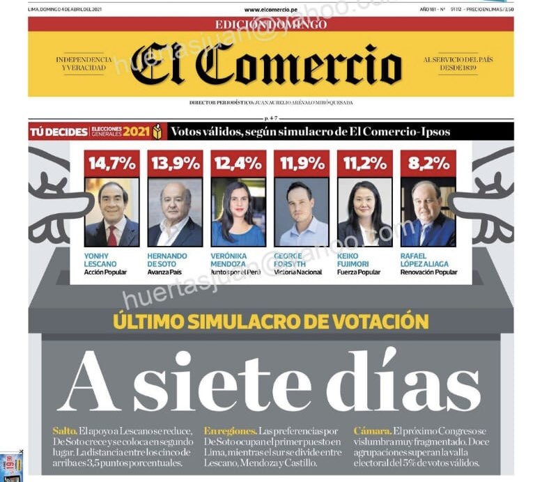 AlejandroCavero's tweet photo. A pesar de los ataques, @HDeSotoPeru escala al segundo lugar a una semana de las elecciones. Hoy más que nunca debemos defender con convicción nuestro voto y convencer a nuestros amigos y familiares de lo crucial que es votar por Hernando. Vamos por un #CambioSinRetroceso! 🇵🇪 https://t.co/PFpk2O54oQ