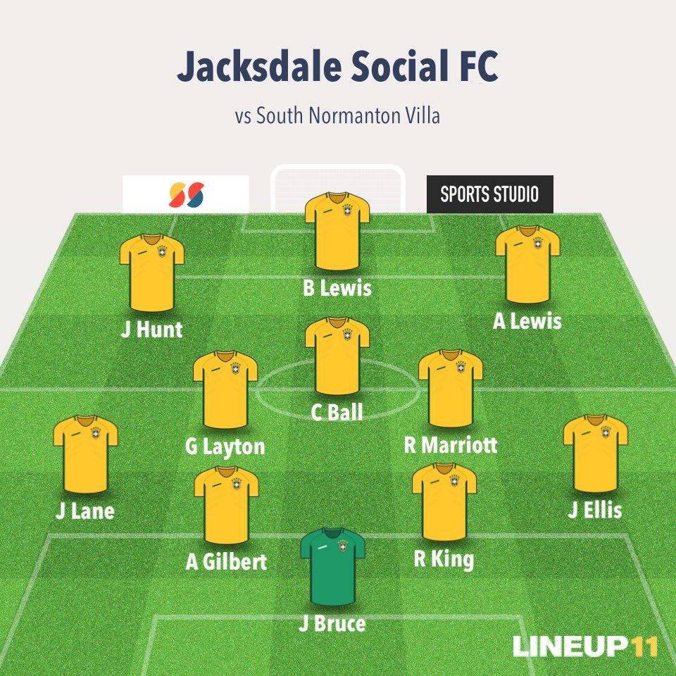 JacksdaleSFC's tweet image. JSFC 3-2 South Normanton Villa

⚽️⚽️🅰️ Brennan Huff
⚽️ Dale Doback

2 sublime free kicks from Brennan either side of Dale’s goal give JSFC all 3 points 👬

Quality performance from all the boys today 👏🏻👏🏻

MOTM: Dale Doback