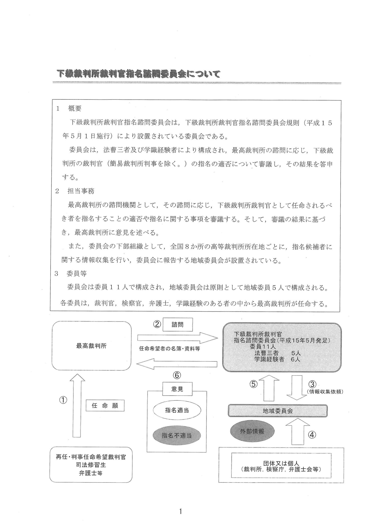平成２０年度以降 任期終了により退官した裁判官の一覧 弁護士山中理司のブログ