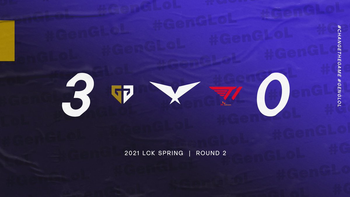 GenG's tweet photo. The bigger they are, the harder they fall! #GenGWIN

We take down @t1lol, and are heading to the LCK Spring finals! Thank you all for your support, your energy brought us the win! Time to bring it for the big match! 😤 https://t.co/lpysA0j7Bx
