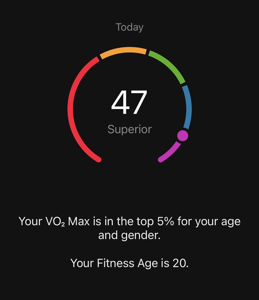 becclar15's tweet image. Doing cartwheels with new 5k PB.. aimed sub ‘27..  only ran sub ‘26 😅 And improved VO2 wooooohooooo!  Finished my run at an Easter postbox - how pretty 🐰🐣 Happy Easter everyone 🐣🐰@UKRunChat #pb #yipeee #5k #feelinggood #HappyEaster #ukrunchat