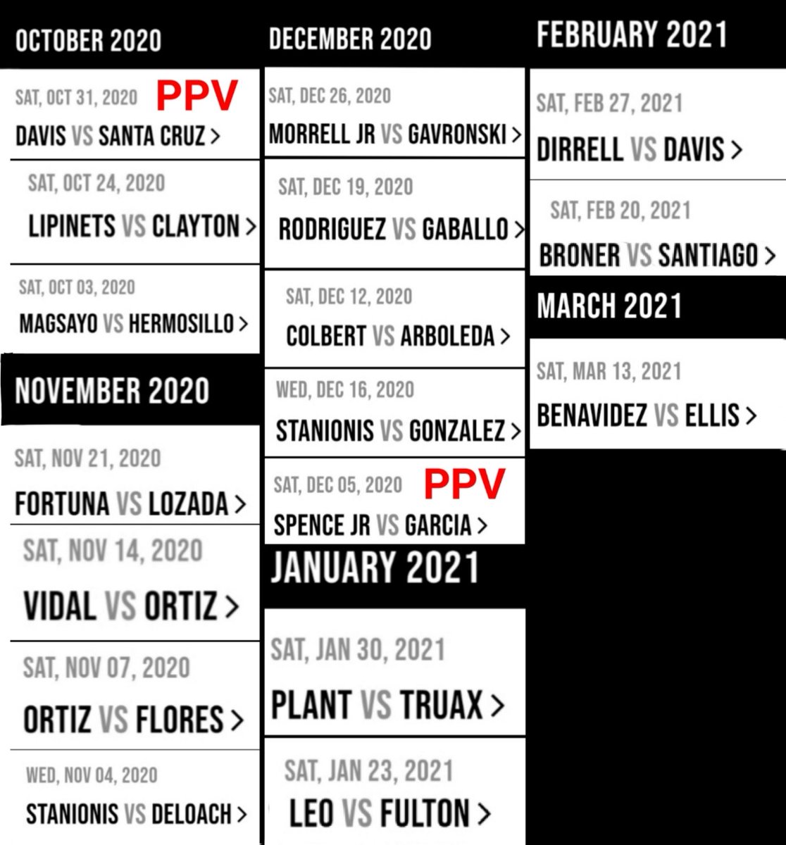 Since October Top Rank's put on for free #LomachenkoLopez #BercheltValdez & next month #TaylorRamirez 
during same time period PBC's put on 2 unworthy PPV's #DavisSantaCruz #SpenceGarcia (no one was asking for) along w/a bevy of trash headlines! #boxing #AlTheGarbageManHaymon