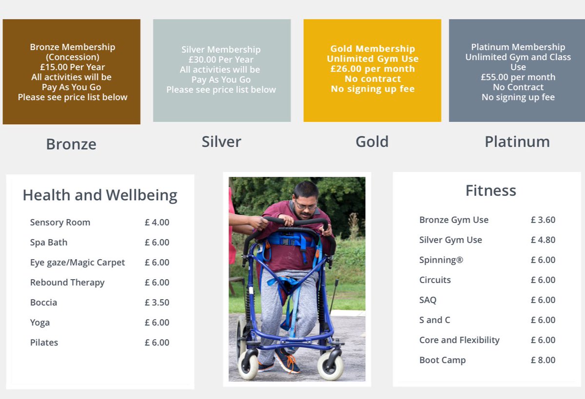 What membership will you be getting when the gym reopens on the 12th April? 
To book a gym slot head over to oxsrad.org/booking
#oxford #gym #fitness