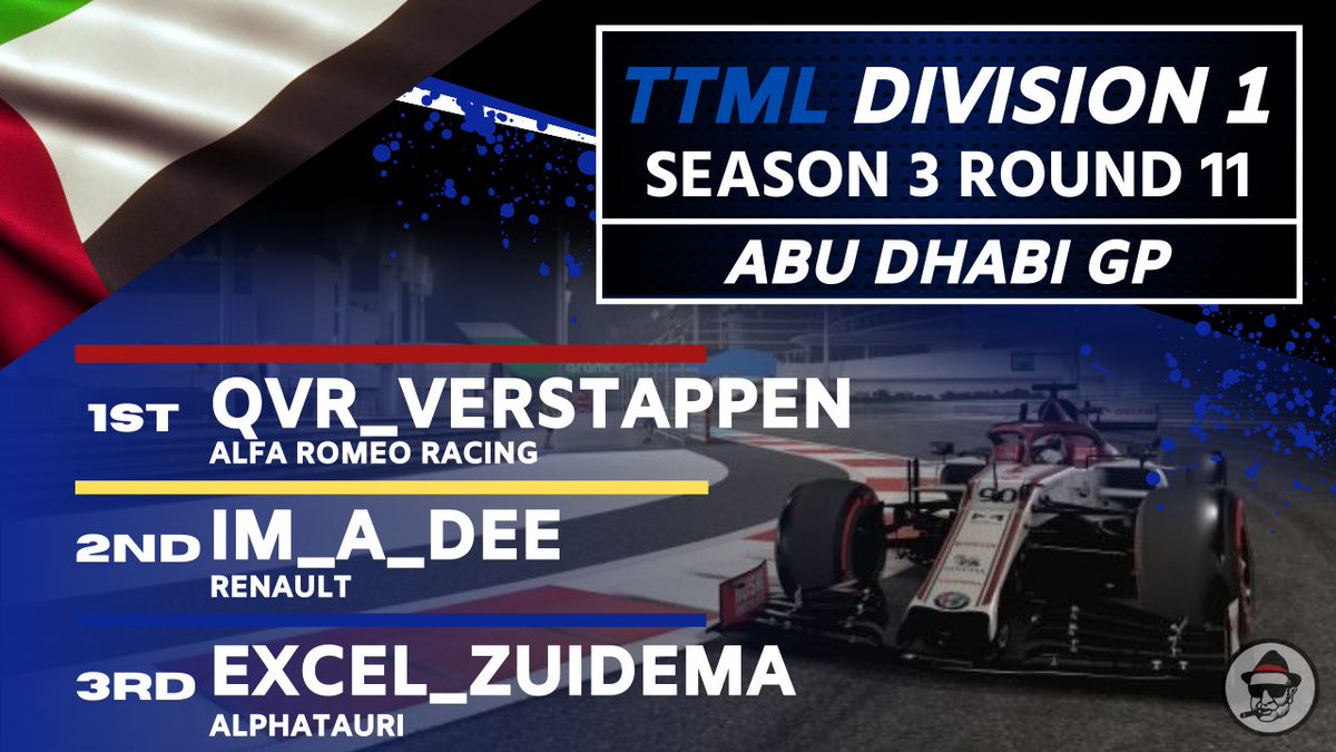 TMLeague_'s tweet photo. @QVRVerstappen took the victory in the @TTML_F1 Division 1 race at Abu Dhabi 🇦🇪🏁 @Im_A_Dee took 2nd with @Excel_Zuidema taking 3rd 🏁 @stickemup_uk @LeagueRacingTV #MoreThanAGame https://t.co/Tp5yS8iNtw
