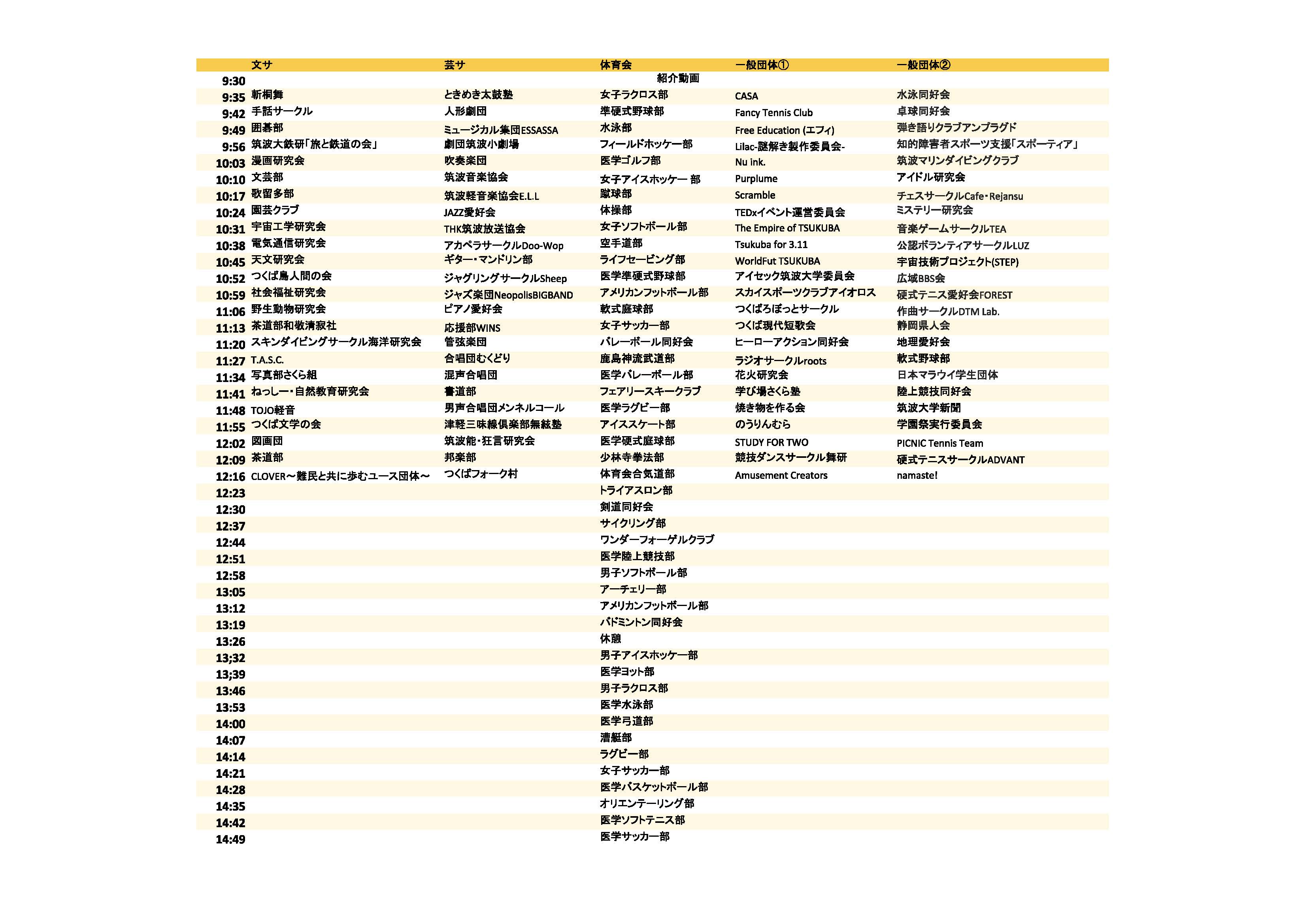 筑波大学体育会執行委員会 Tkbtaiikukai Twitter