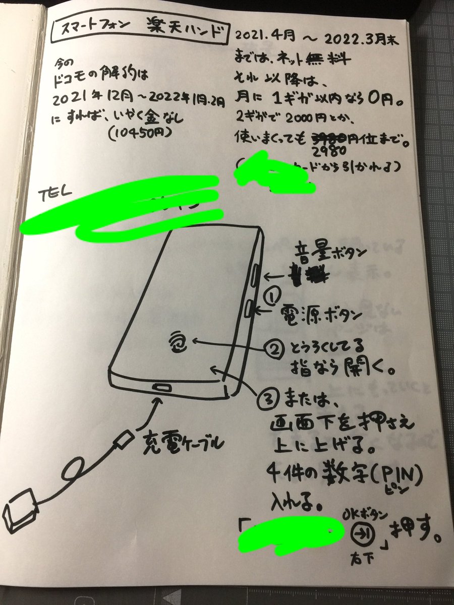 佐伯ウサギ Saekiusagi Twitter 佐伯ウサギ Saekiusagi Twitter