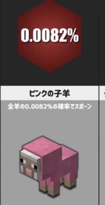 𝓝𝓪𝓝𝓪 ꪔ 村があると思って立ち寄ったら 低確率でしかスポーンしないピンクの子羊がいた 宝くじ当たりそう T Co M7dsu2nzg8 Twitter