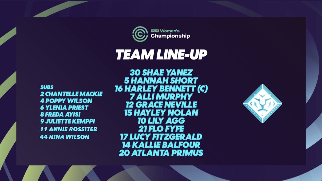 LC_Lionesses's tweet photo. ๐ TEAM NEWS: Hereโs how weโll line up to face @LCFC_Women today #ThePride #LCLLCI https://t.co/LXQ6vyF4Bk