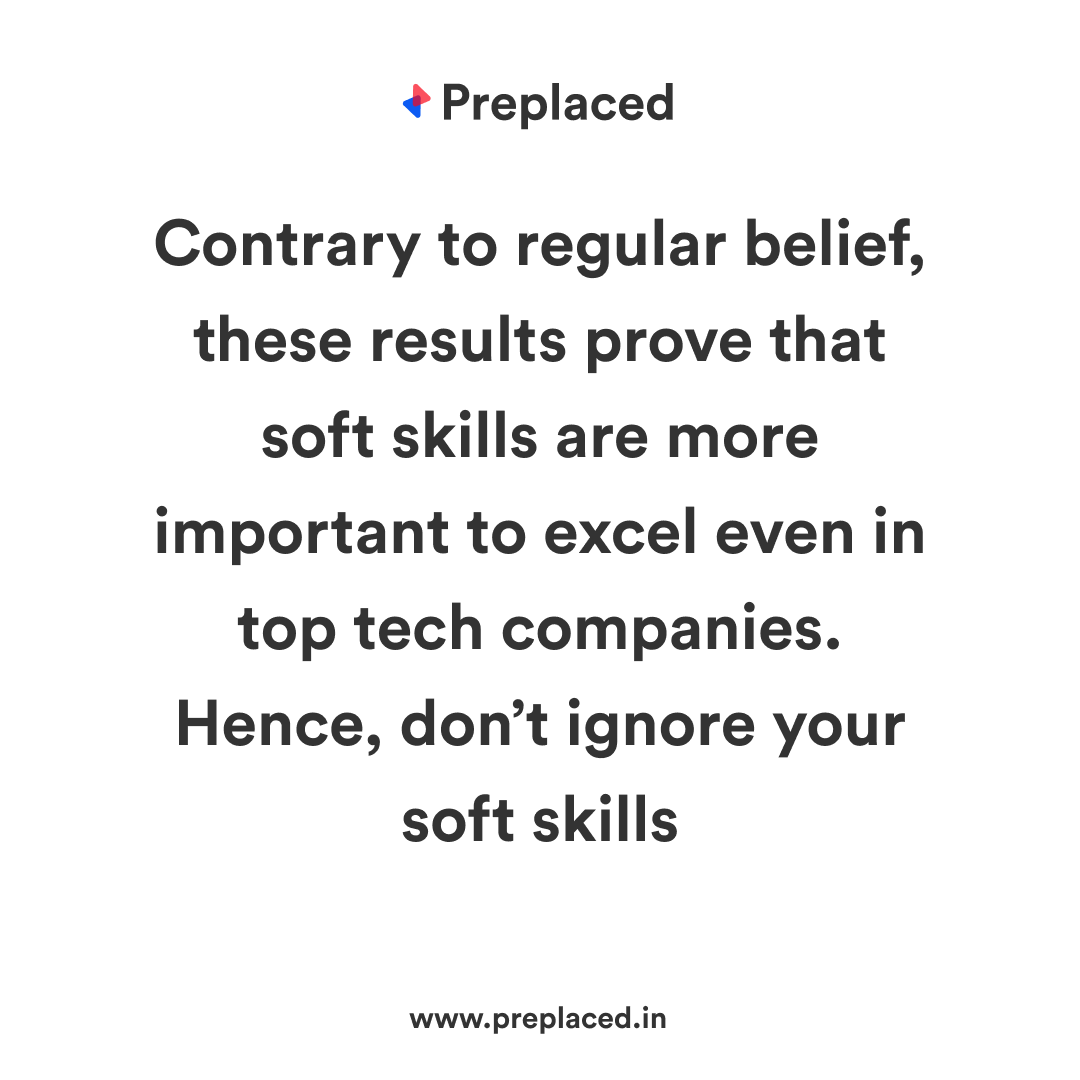 preplaced_in's tweet photo. What makes the top performing employees of Google so special? Let's see!
#preplaced #mockinterview #google #softskills https://t.co/RKX8JN8r1H