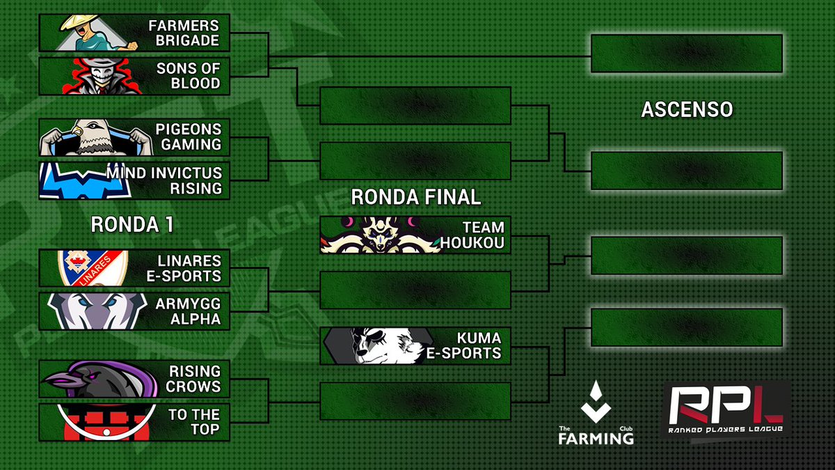 ¡Hoy comienzan los Play-Offs de #RiftSegunda! El camino hacia el ascenso empieza hoy, solo cuatro equipos podrán estar en Primera en el próximo split.