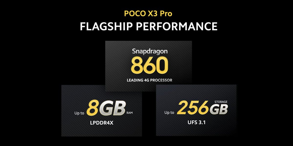 Poco x3 pro ic power. Amlogic s905x3. процессор amd ryzen 7 5800x3d box. X3 pro процессор. X3 pro процессор.