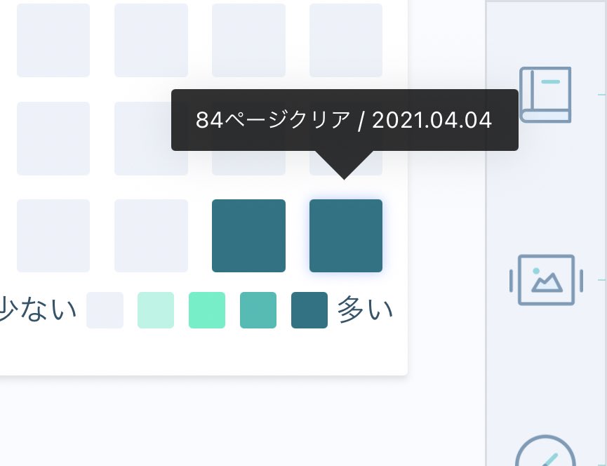 youko_chaaan's tweet image. 土日に詰め込んでやりすぎーー🙄(笑)
次はReact！

初級実戦系でいろいろ探してたけど、
#Progate 
#ドットインストール
#CODEPREP
あたりでしばらくは回そうかなと😆
実践形式、もっとやりたいな𓂃 𓈒❁⃘