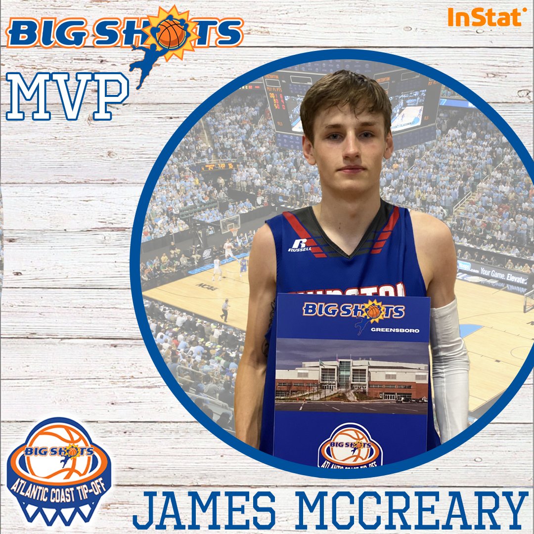 BigShotsGlobal's tweet photo. The InStat Most Outstanding Player goes to James McCreary with 19 points for the Winston 76er's! #BIGSHOTS #ACTipOff @InStatBasket https://t.co/7xIzU5gGu8