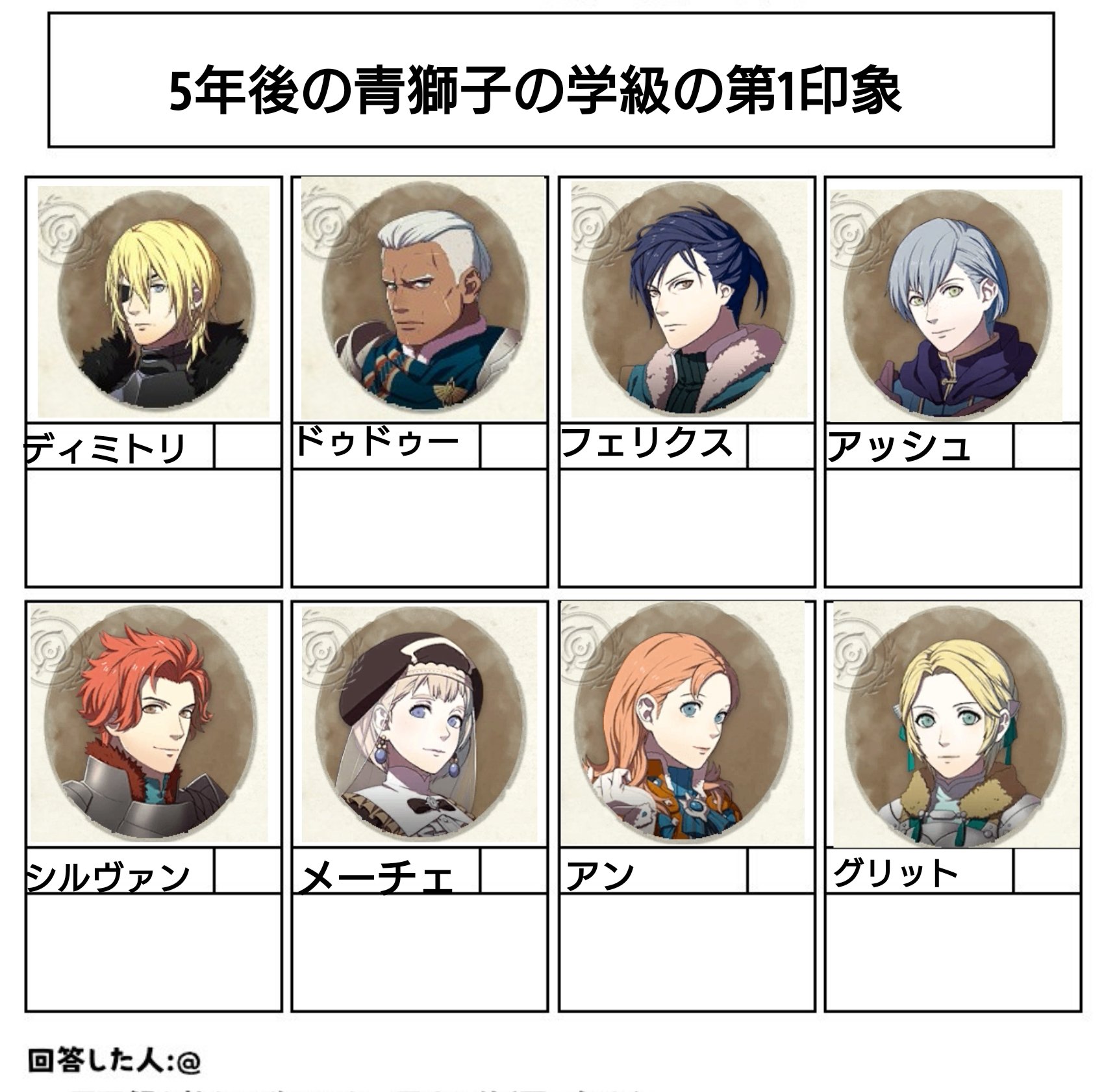 エンター Z Fe ウマ娘垢 Twitterissa 風花雪月キャラ達の5年後の第1印象 割と好評 だったので全員分作りました セテスやフレン 門番さんは枠埋め役です T Co Rgnkhgfnbc Twitter