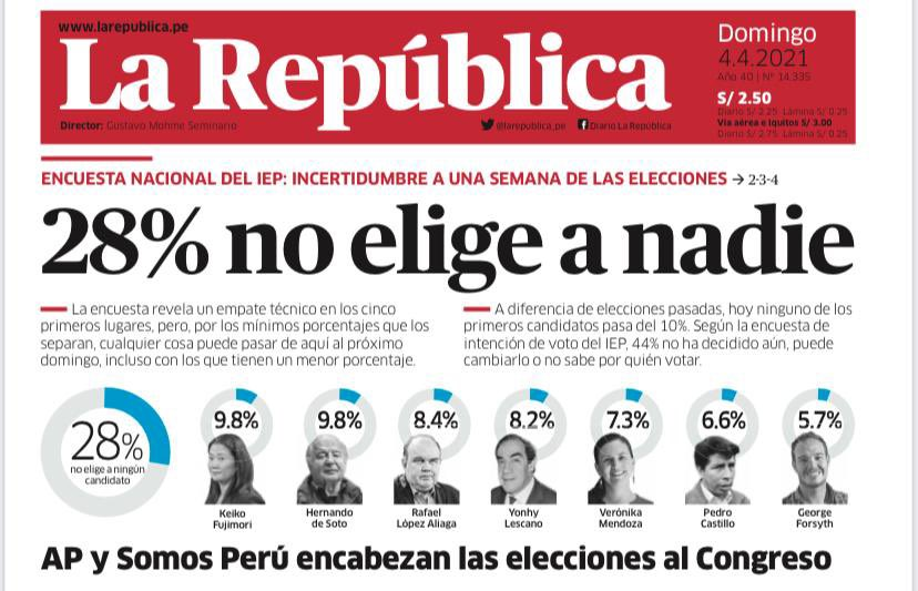 iiperu's tweet photo. No se ponen de acuerdo las encuestas, parece que está fallando por mucho el margen de error o la presentación de resultados con el margen de error se salio de control
a 7 días IPSOS, EIP y CIT.
Aparentemente solo tenemos desinformación.
Candidatos saltan del primer al sexto lugar https://t.co/IywfkeSpLr