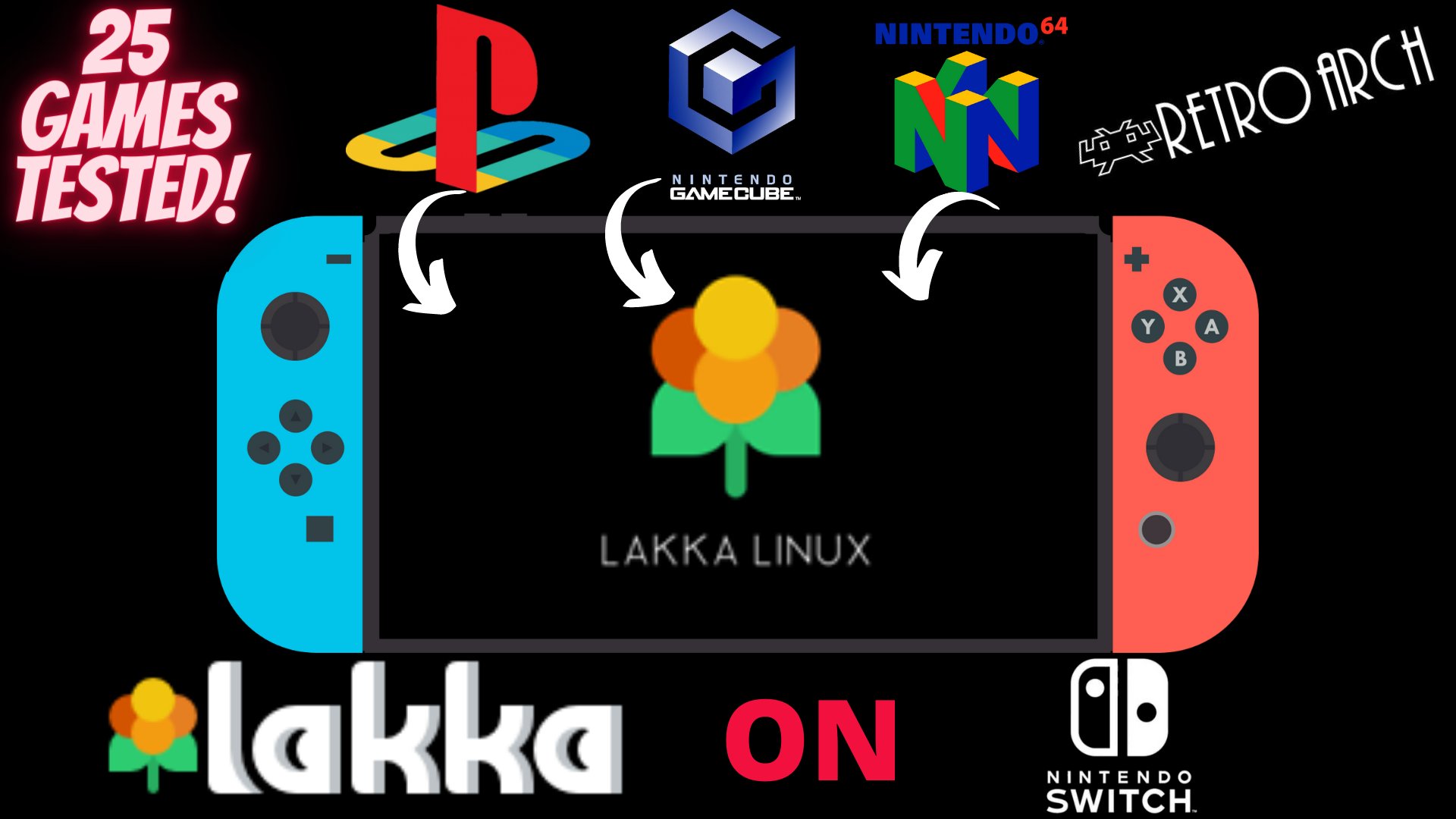 Lakka playstation on sale