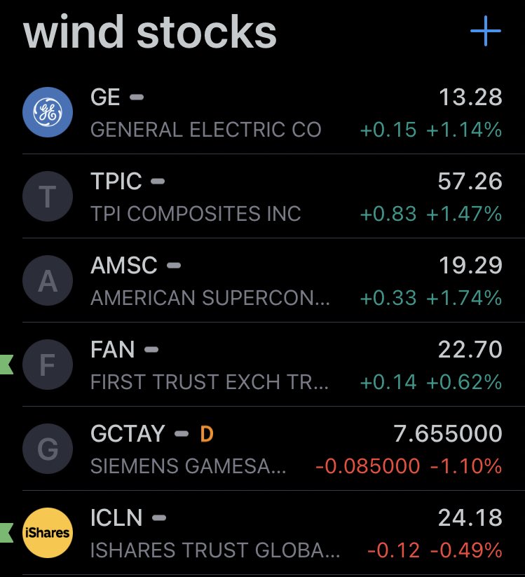 mustafa0h's tweet photo. ابرز الشركات المختصة في تصنيع توربينات الرياح بالسوق الامريكي
$GE
$TPIC
$AMSC
$GCTAY شركة سيمنس للطاقة المتجددة  ويتداول في سوق OTC
$FAN صندوق مؤشرات ETF خاص بطاقة الرياح !
$ICLN صندوق مؤشرات ETF للطاقة النظيفة !
* القائم�� بناء ع طلب الاخوة الذين يفضلون طاقة الرياح ع اليورانيوم! https://t.co/oOGK5tFA0z
