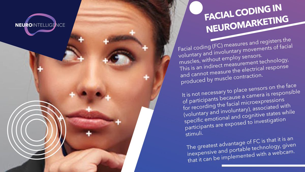 NEUROINTELLIGE's tweet image. ________________________
#FC #fc #facialcoding #neuroscience #neuromarketing #marketing #market