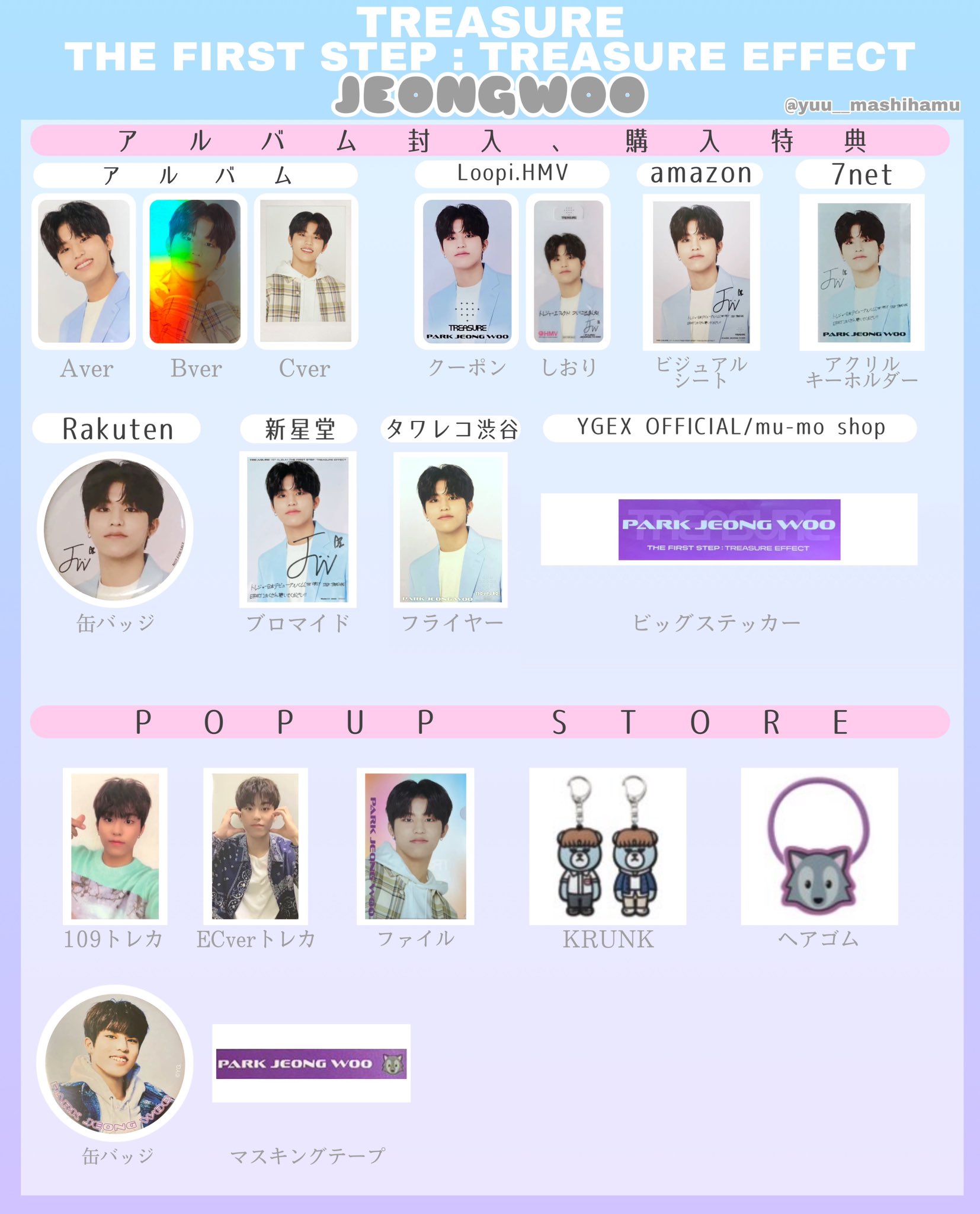 TREASURE ドヨン POPUP トレカ 6000円 特典 B ラントレ treasure トレジャー ポップアップ 特典 トレカ 6000円