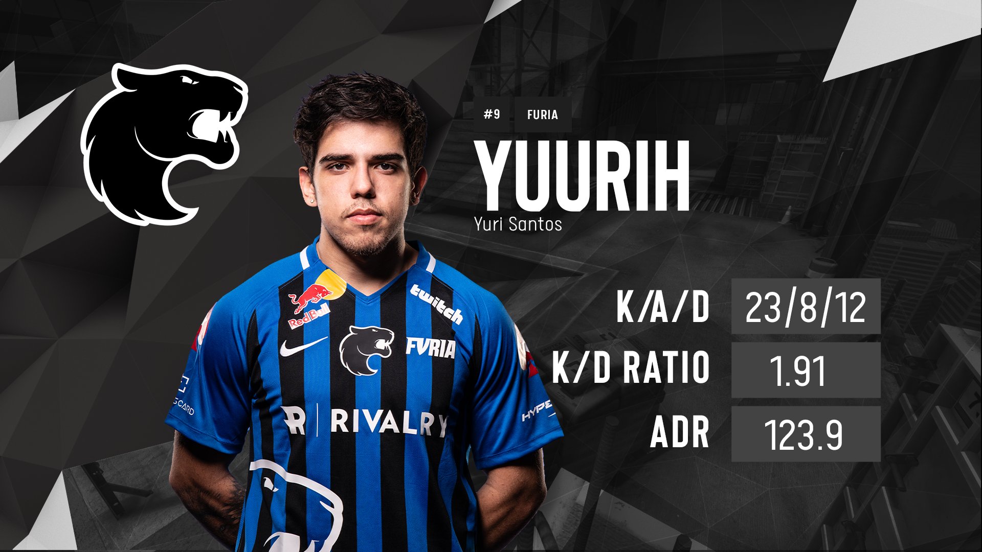 Yuurih: Furia 'deserves' title of Brazil's premier CSGO team over MiBR -  Dexerto