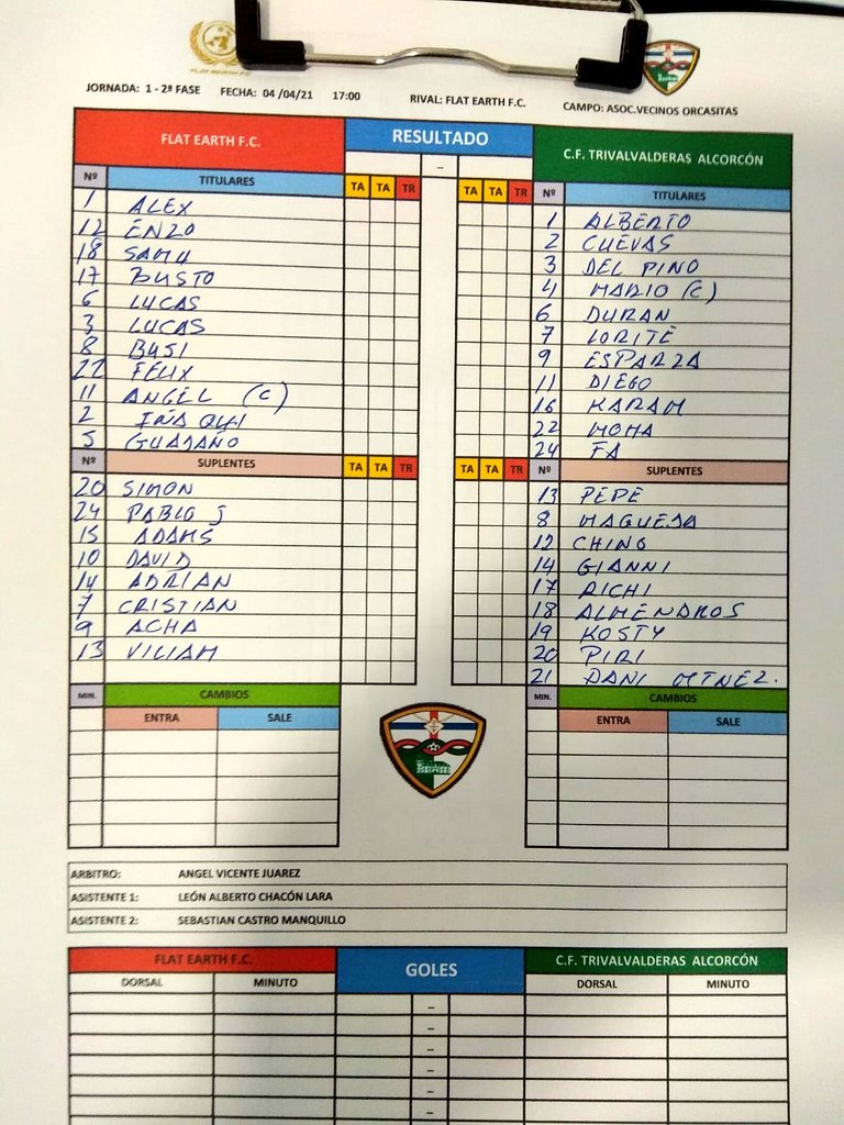 Ya conocemos a los 22 protagonistas que comenzarán el encuentro en el día de hoy.

Primeros ejercicios de calentamiento para <a href="/2021FE/">FE FC</a> y <a href="/trivalvalderas/">C.F TrivalValderas Alcorcón</a> en esta soleada tarde de fútbol.