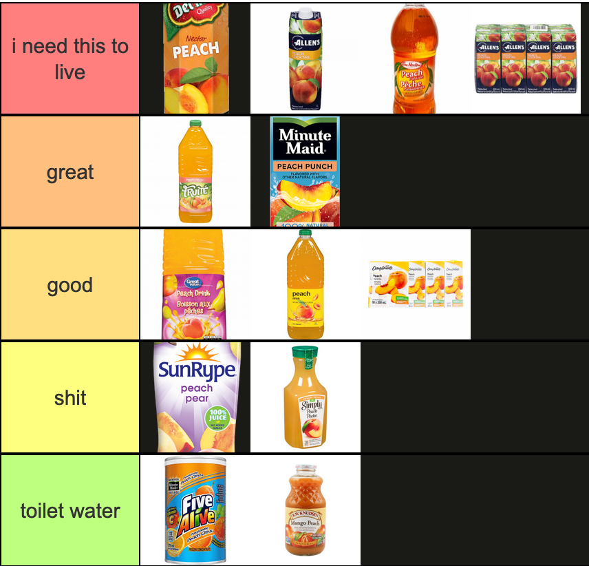 Sp00kyTeacup's tweet photo. @roundntalented @alisria I love that thick syrup nectar sensation. https://t.co/WmK4bfmsuj