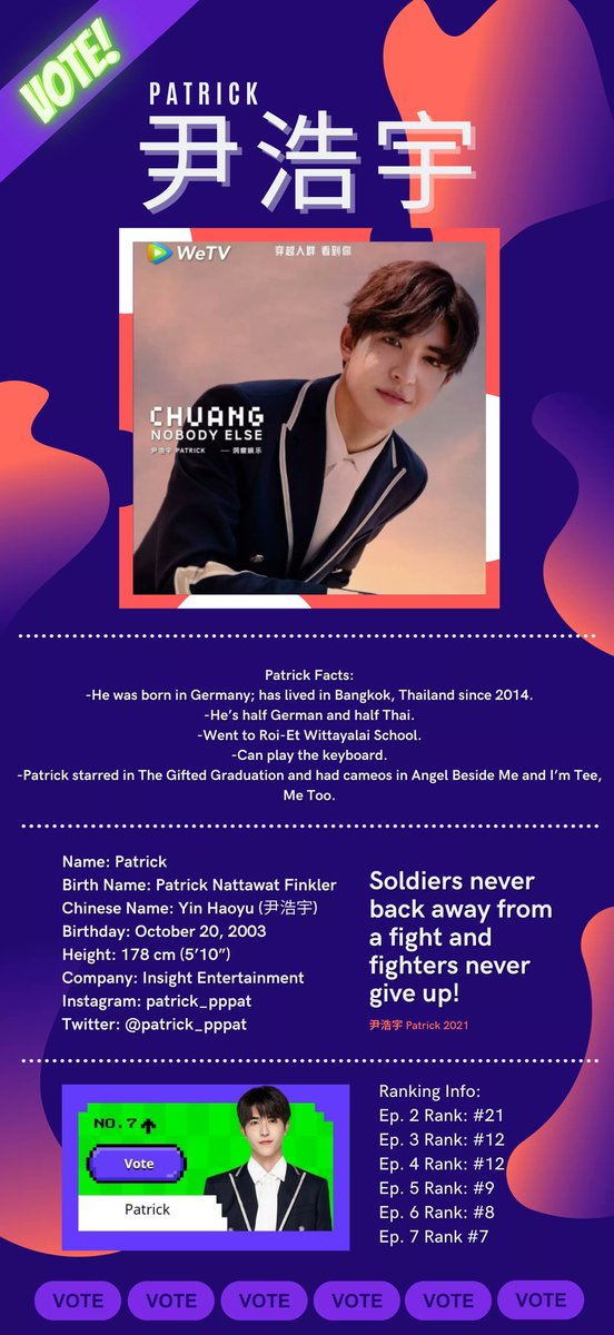 shishifongbaw's tweet photo. ‼‼ ATTENTION STARFISH! ⭐ ‼‼
Small orange diamondPLEASE VOTE OUR #PatrickRank7th 
#CHUANG2021
#YinHaoyu
#patrick尹浩宇
#Chuang2021xPatrick https://t.co/Xe77CnN78O